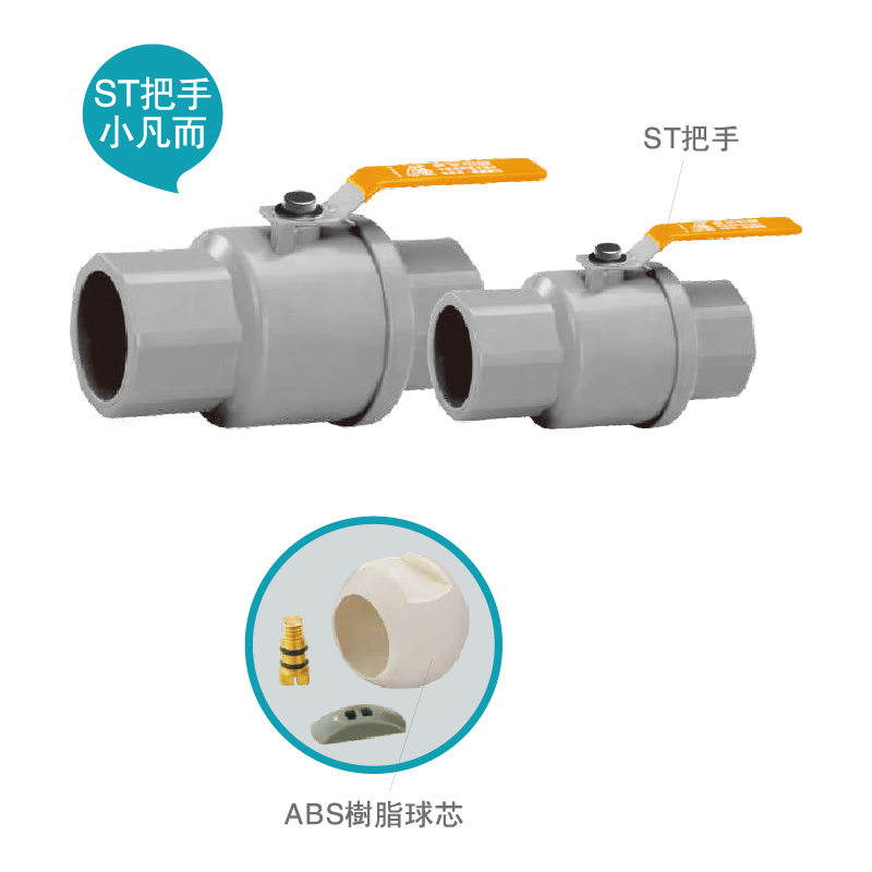 ST把手塑膠球小凡而